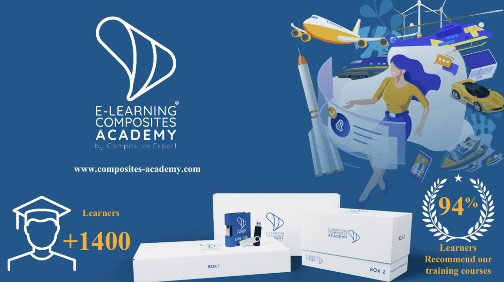 The winning team earns a free E-Learning Training course from Composites Expert